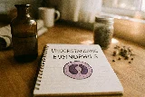 Understanding Eosinophal: Causes, Symptoms, and Ayurvedic Solutions
