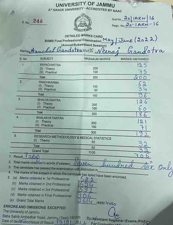 Ayurvedic doctor's certificate