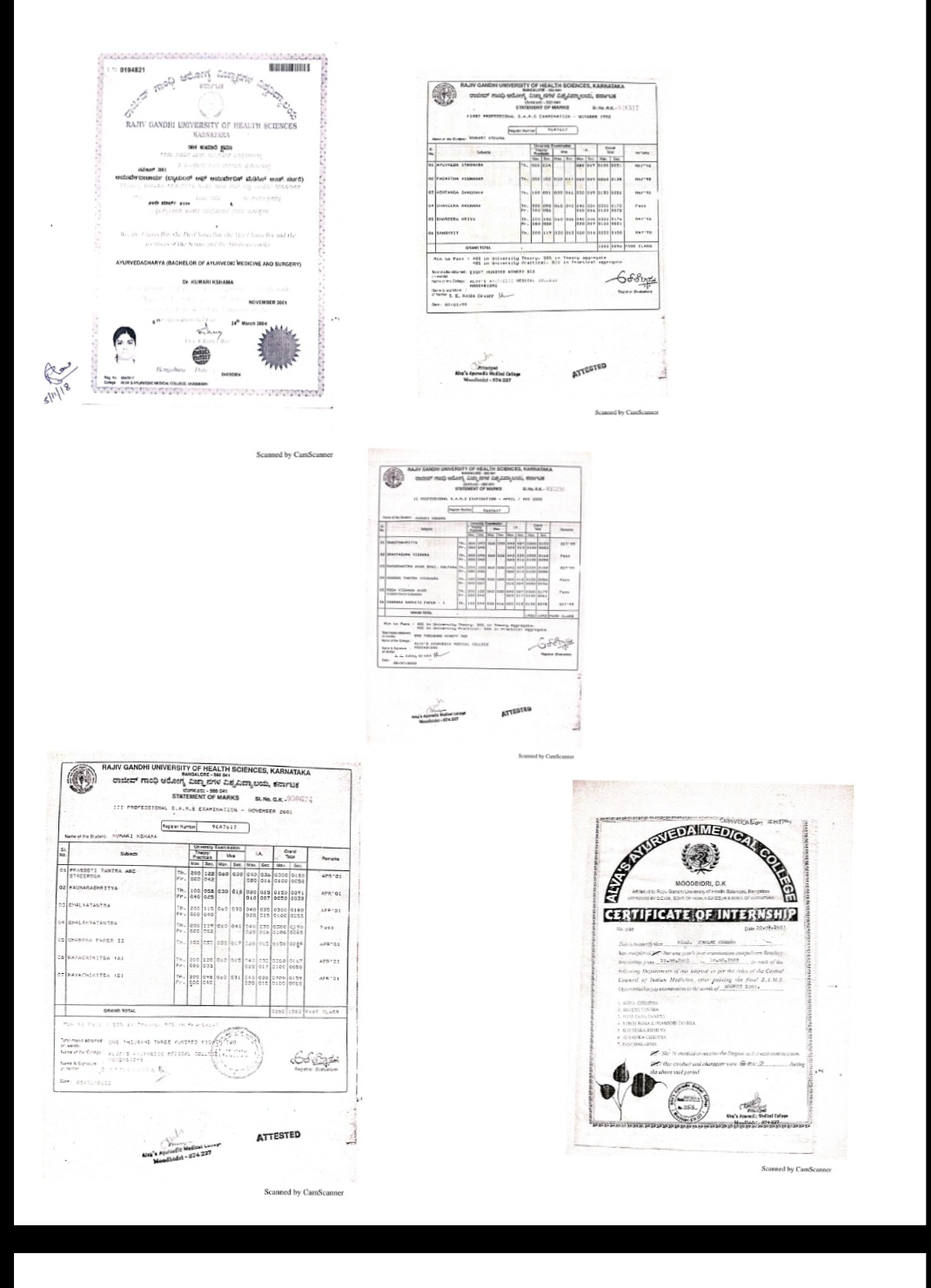 Ayurvedic doctor's certificate