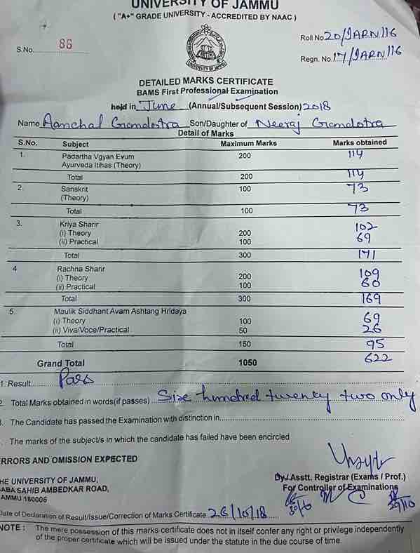Ayurvedic doctor's certificate