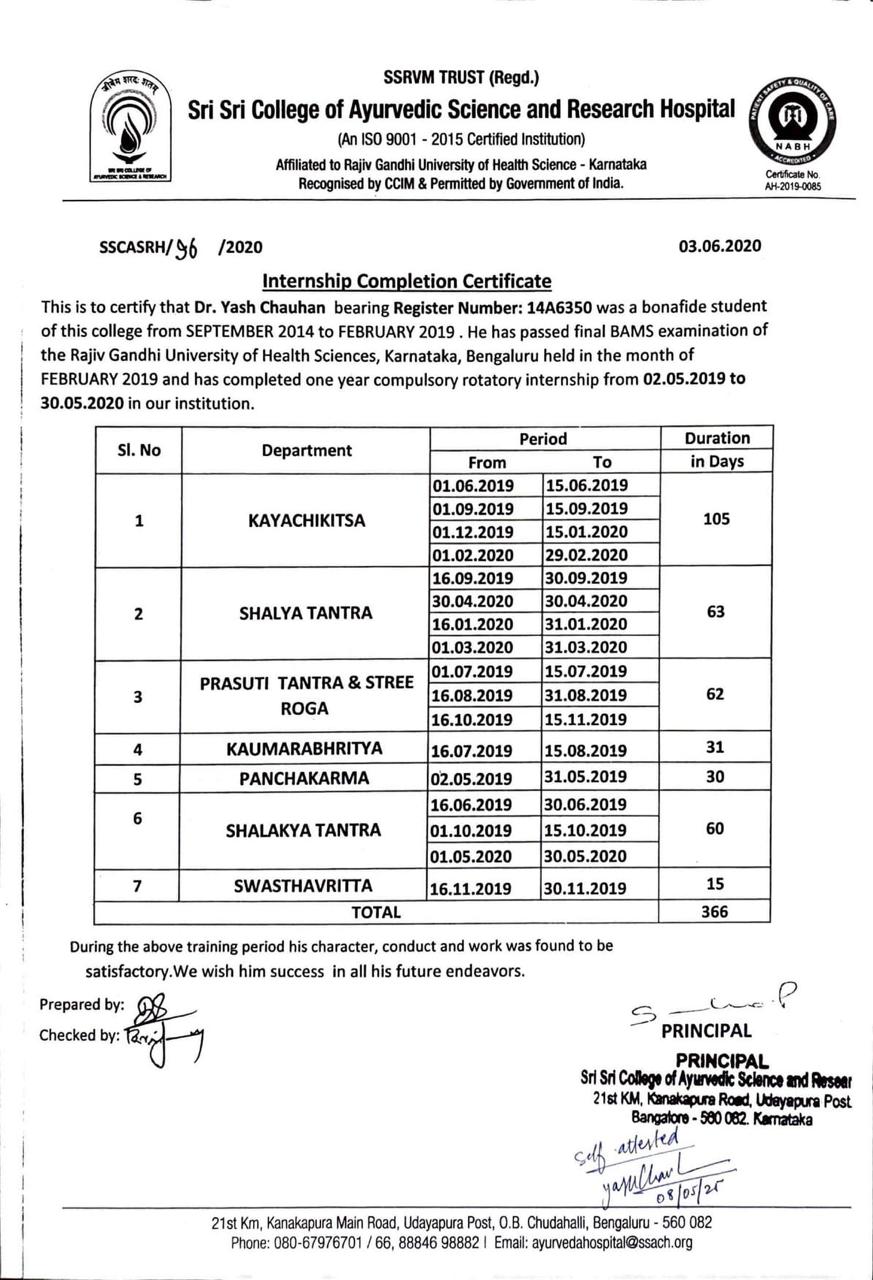 Ayurvedic doctor's certificate