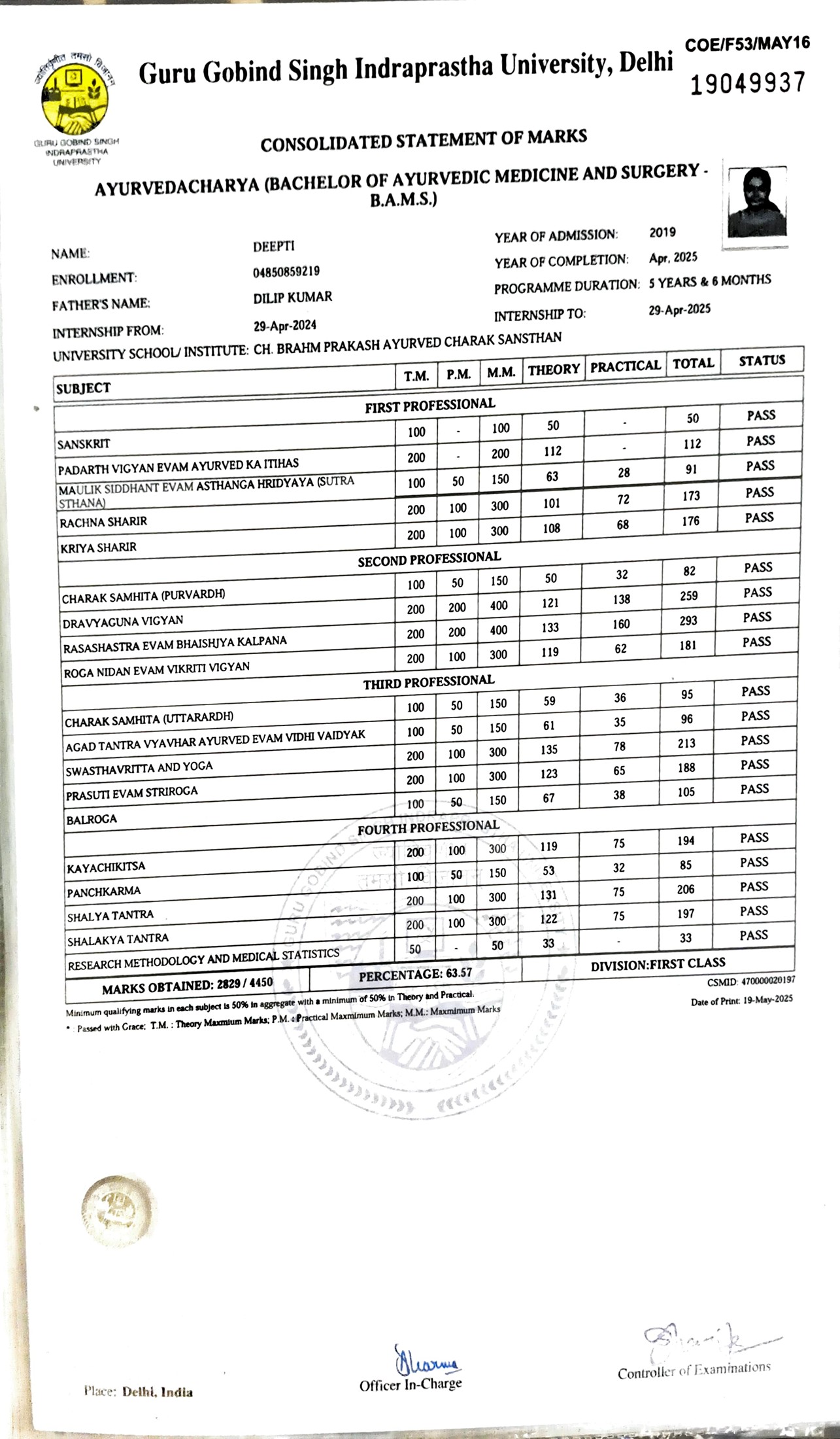 Ayurvedic doctor's certificate