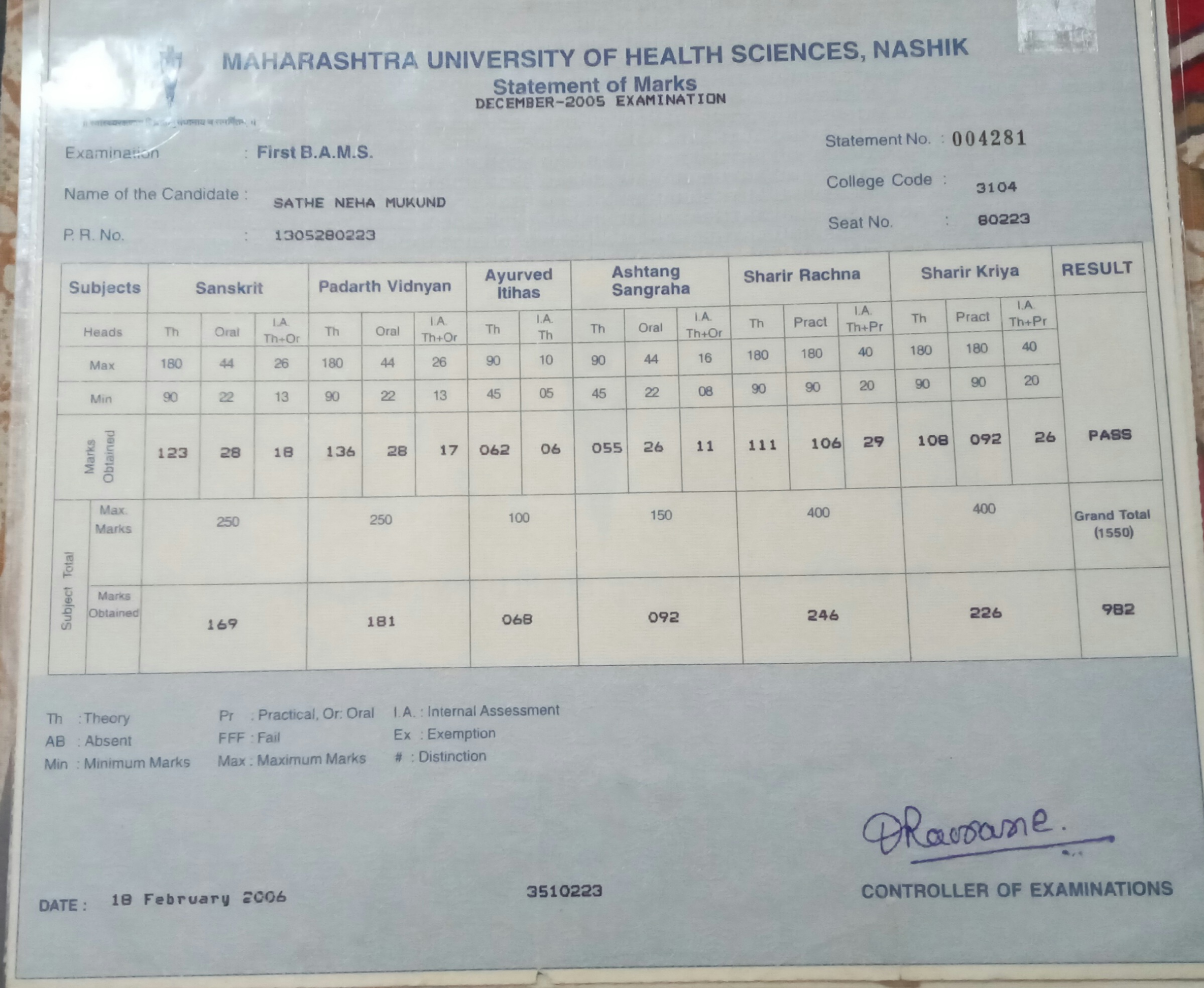 Ayurvedic doctor's certificate