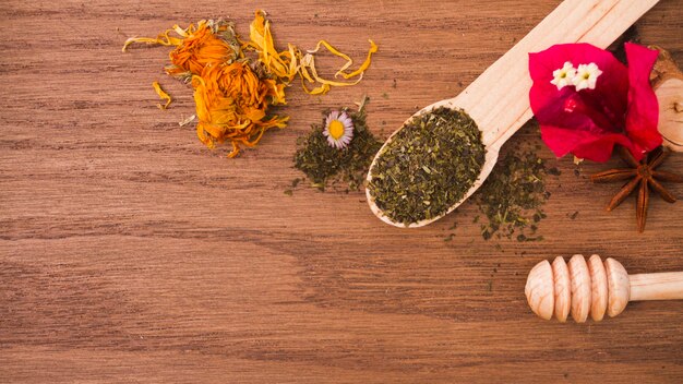Tea leaves and tools