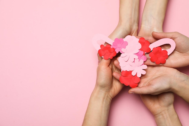 Endometriosis ayurveda