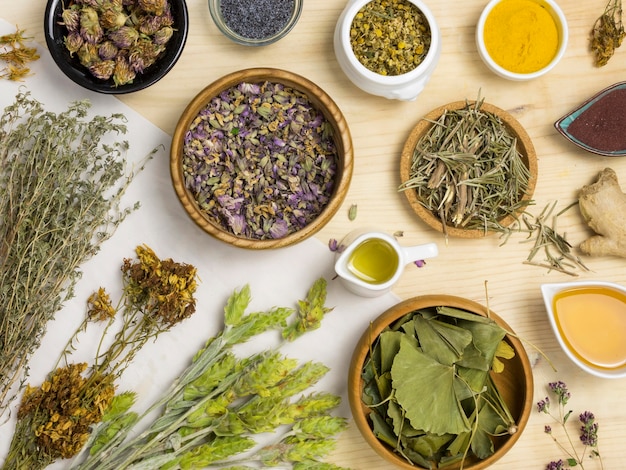 herbs for stress management  in ayurveda 