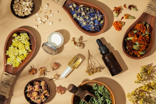 product ayurveda